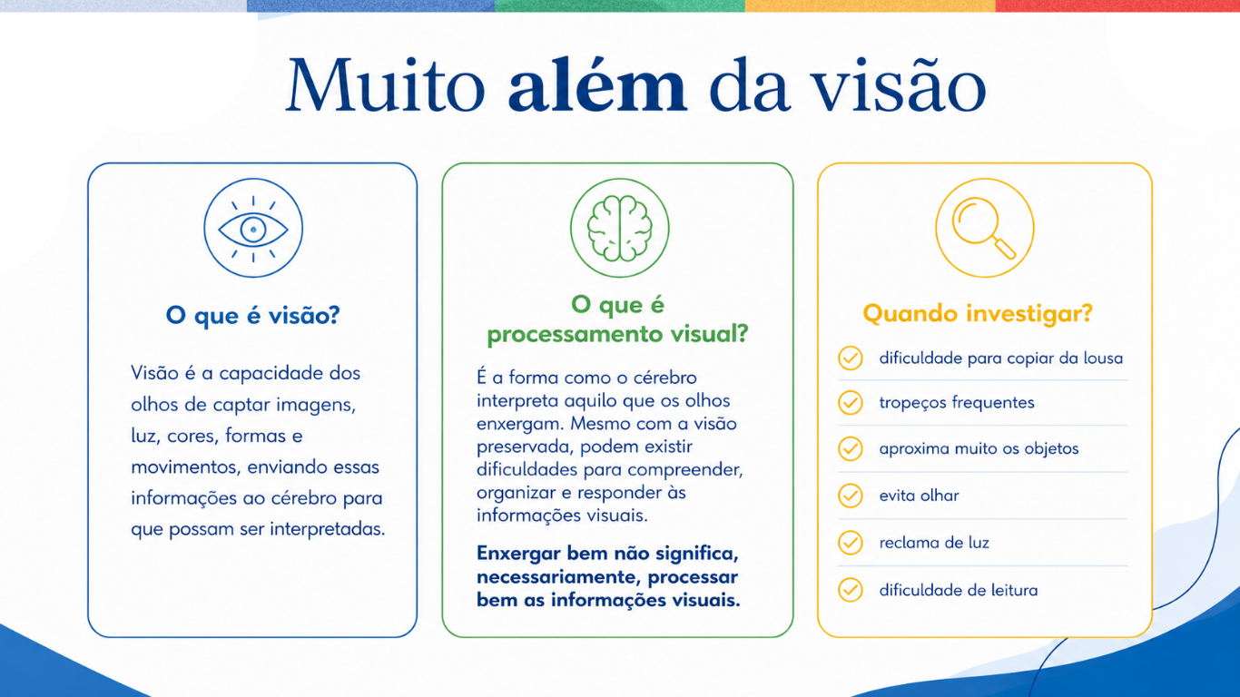 Saúde ocular no autismo, Processamento visual, Visão e autismo, Integração sensorial, Avaliação visual funcional, Desenvolvimento infantil, Neurodiversidade, Saúde visual infantil, Aprendizagem no autismo, Instituto TEAproxima